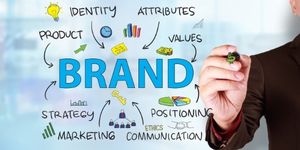 Brand Identity